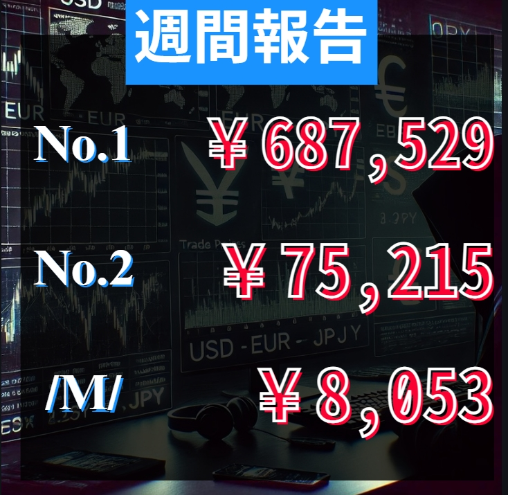 0ch_ZERO's tweet photo. 裁量補助EA《ZERO式》

📊週間収支レポート6/22～26

🟥 No.1＋687,529円

🟦 No.2＋75,215円
➖
🟪 /M/（標準）＋8,053円
　
先週もしっかり利益😊

無料EAこちら
 https://t.co/rW1Z9BBcFe

仮想通貨/暗号資産/DOGE/XRP/リップル/ETH/ドージ/ビットコイン/BTC/Bitcoin/イーサリアム/Trump/トランプ https://t.co/GVhIdtpBGA