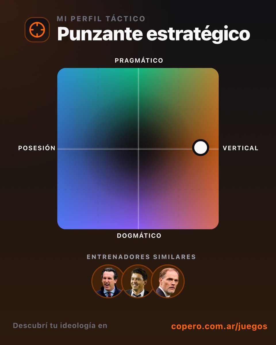 F_Jimenez8's tweet photo. No es lo que esperaba pero estoy satisfecho https://t.co/Lqtfl8aQZh