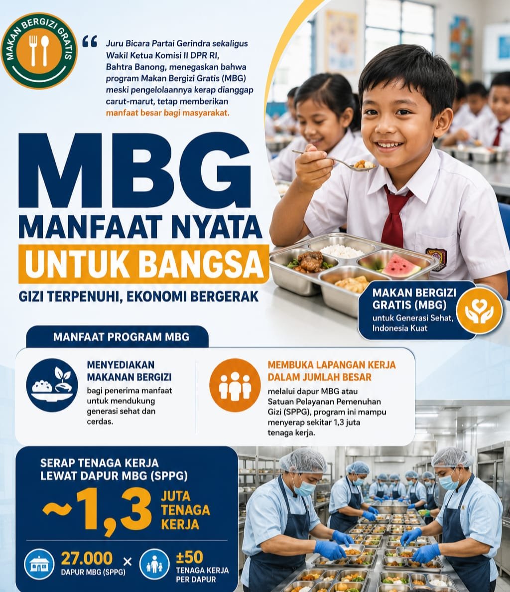 SilviAndriana1's tweet photo. Program Makan Bergizi Gratis (MBG) hadir untuk mendukung generasi sehat dan mendorong pertumbuhan ekonomi.  #MakanBergiziGratis #MBG #GenerasiSehat #IndonesiaMaju #IndonesiaEmas #GiziUntukBangsa #EkonomiBergerak https://t.co/ZfWci4EOje