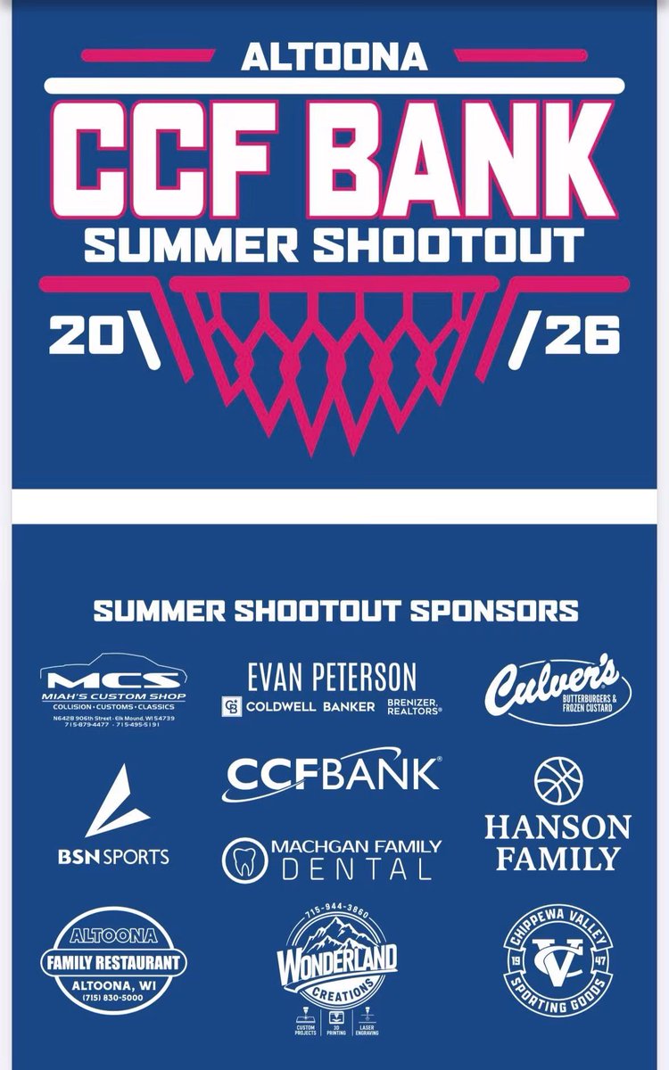 AltoonaBoysBALL's tweet photo. Day 2 at June Jam
48-47 W vs Martin Luther
41-66 L vs Catholic Memorial 

3-1  Record 

2028 Ethan Hraban playing physical D down low and rebounding 

2029 @jacobkelbel continued to impress avg 15 ppg 

2027 @GraysenBecker avg 16

Next up July 24th for our Altoona Tournament! https://t.co/SWFjzpjwiE