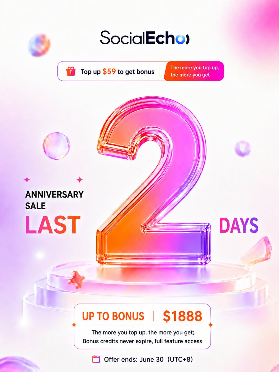 SocialEcho_2025's tweet photo. 👋Anniversary Sale ends in 2 days! Stop wasting hours on manual social media tasks. Streamline your global accounts with SocialEcho, the official API-backed AI workspace. Automate publishing, unified inbox, and analytics today. 😉 #SocialMedia #AI #SocialEcho https://t.co/rMP5OgAN7G