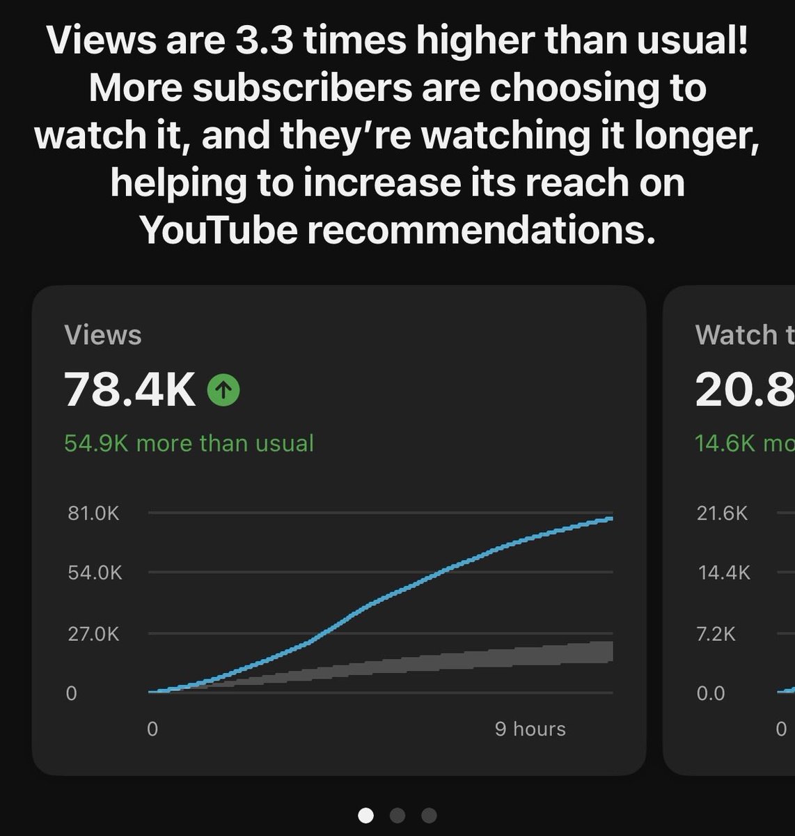 blakegfield's tweet photo. The Viewz effect. https://t.co/7l4EkH3Vqf