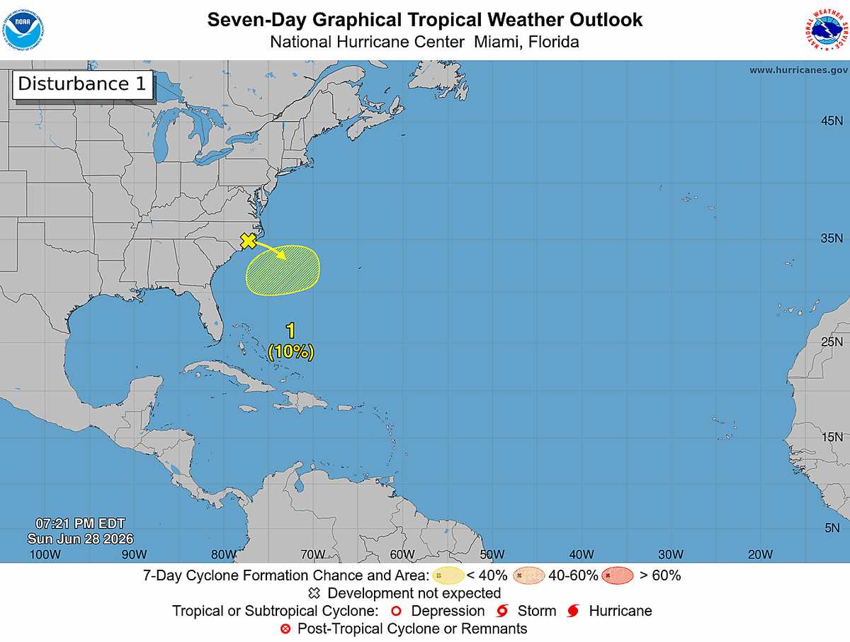 National Hurricane Center tweet media