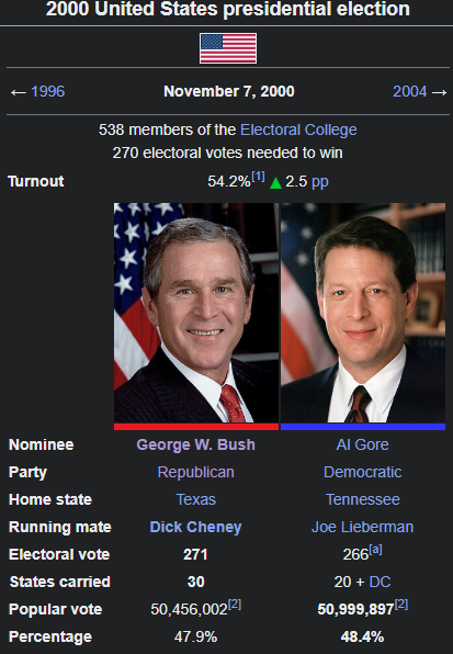 Ghostwalker487's tweet photo. @HillaryStan2016 The Electoral College needs to die https://t.co/L48Jxv0z7F