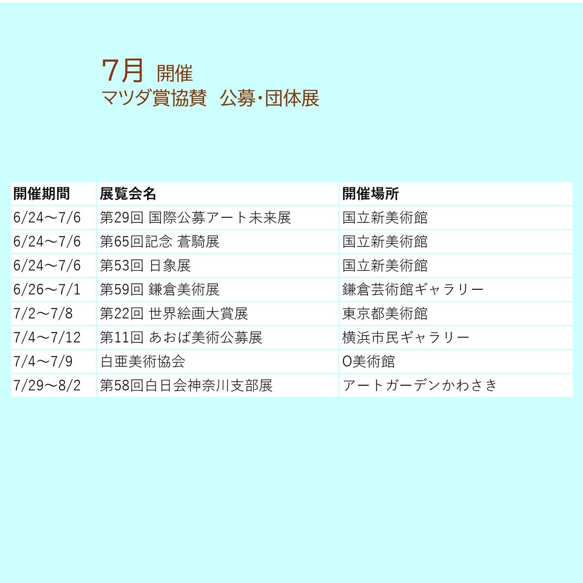 MatsudaColour's tweet photo. 7月開催の「マツダ賞」を協賛している公募展・団体展をご紹介いたします。

段々と蒸し暑い季節になってきました。
美術館で涼みながらゆったりと作品をご鑑賞されてはいかがでしょうか。

#展覧会 #展示 #絵画 #公募 #美術 #芸術 #松田油絵具 #マツダ賞 https://t.co/WRcRVqPXhl