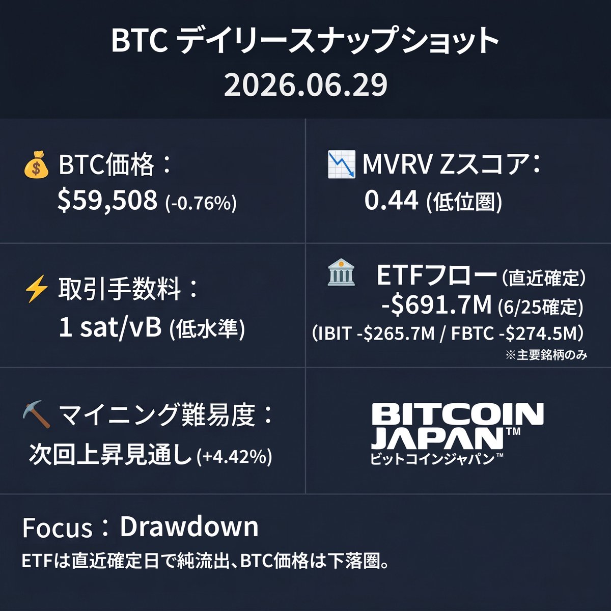 BITCOIN JAPAN™ (@BitcoinJP_) / Posts / X