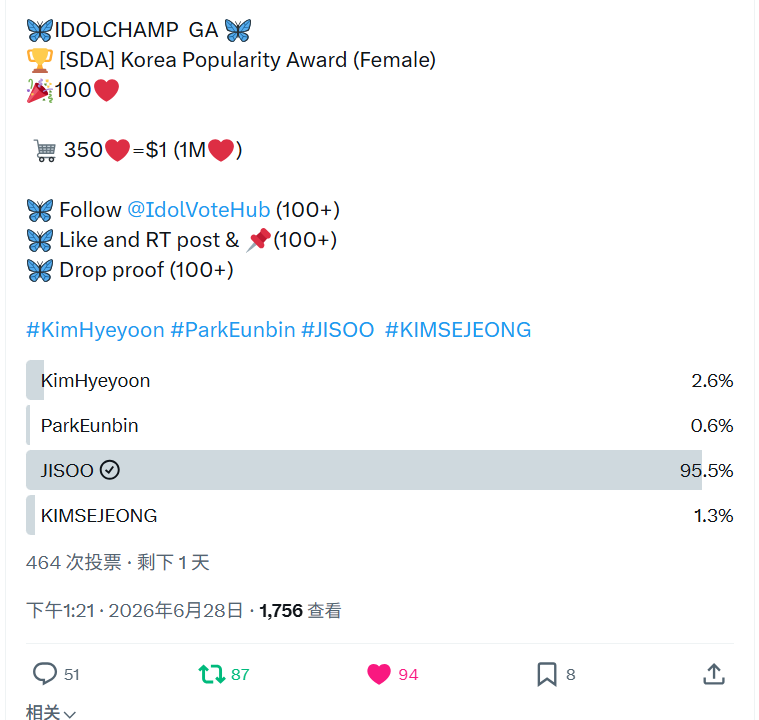 sinturtlerabbit's tweet photo. @IdolVoteHub #JISOO https://t.co/lyfTBLB7eu
