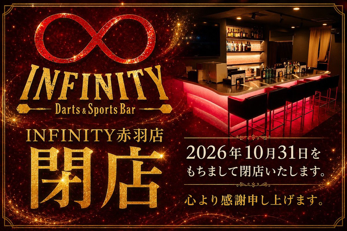 gonBullysDARTS's tweet photo. 【INFINITY赤羽店 閉店のお知らせ】

いつもINFINITY赤羽店をご利用いただき、誠にありがとうございます。

このたび、津久井オーナーに代わり、大切なお知らせをさせていただきます。

INFINITY赤羽店は、2026年10月31日をもちまして閉店することとなりました。

2020年11月11日のオープン以来、約6年間にわたり多くのお客様に支えていただき、営業を続けることができました。
心より感謝申し上げます。

現在、津久井オーナーは療養中のため、スタッフ南を中心に店舗運営を行っております。

津久井オーナーにつきましては体調次第では店舗に顔を出す可能性もございますが、現時点では未定となっております。

閉店までの期間も通常通り18時〜翌5時まで営業いたします。

最後の日まで皆さまに楽しんでいただけるお店づくりに努めてまいります。

しばらく足が遠のいていた皆さまも、ぜひ最後に一度、INFINITY赤羽店へ遊びに来ていただけたら嬉しいです。

残り約4か月ほどとなりますが、最後まで変わらぬご愛顧のほど、よろしくお願いいたします。

INFINITY赤羽店
スタッフ一同より

@tsukkun0411 
@InfinityDarts
