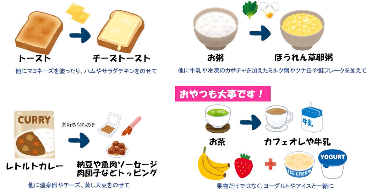 fundely's tweet photo. ╱
低栄養やフレイルの予防、
日々の小さな工夫から始めませんか？
╲

食事量を増やすのではなく「少しの工夫」がポイント💡

#地域栄養ケアPEACH厚木 の #荒井真理子 先生による
第80回「しっかり栄養、パワーアップ食」を公開！

栄養アップのコツをご紹介✨

#ミールタイム #管理栄養士 #低栄養 https://t.co/8U8gXywZFT