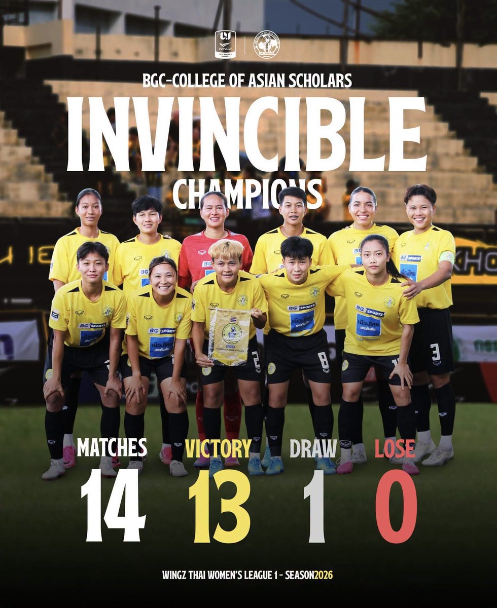 AtleadPass's tweet photo. J U A R A 🦖 🏆
Liga Wanita 1 Thailand 2026 🥇

Tahniah pada pasukan, pemain kami Saki dan Marin. Terima Kasih Pada Presiden Kelab BGC CAS, Pengurus Pasukan dan Jurulatih yang mempercayai kami. AFC Women Champions League 2026 kami datang 🚀 https://t.co/H3DsRPF4kD