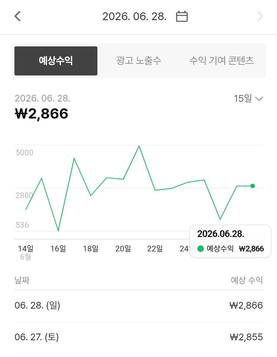 열무(Yeol-Mu) tweet media