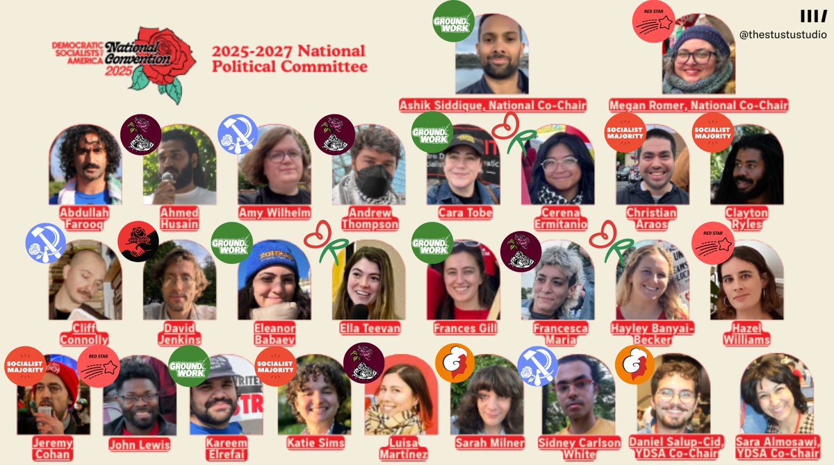 thestustustudio's tweet photo. For everyone trying to understand DSA, here’s a graphic showing the caucus affiliation of each member of its National Political Committee.

The NPC is DSA’s board of directors. If someone doesn’t know these people, they’re not a serious source on the org. https://t.co/Ujf2pt7Iri