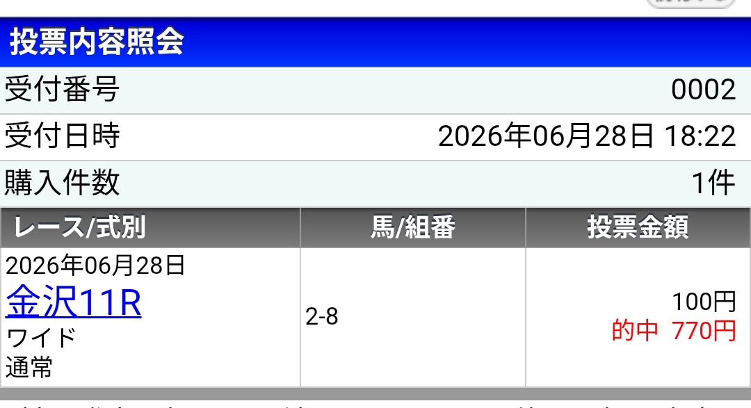 bsp______'s tweet photo. @rinmoroll 出勤お疲れさまでした🙇

りんちゃんの選んでくれた金沢のレース当たってました🙌 https://t.co/o0mQHShUbI