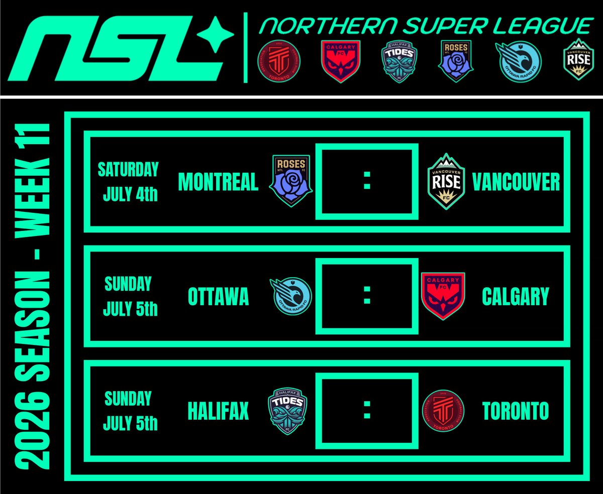 GF_NWO's tweet photo. Northern Super League (NSL) (Women)
2026 Season
Week 10 of 26 Results
Week 11 Schedule
Standings https://t.co/fbovAKJDv4