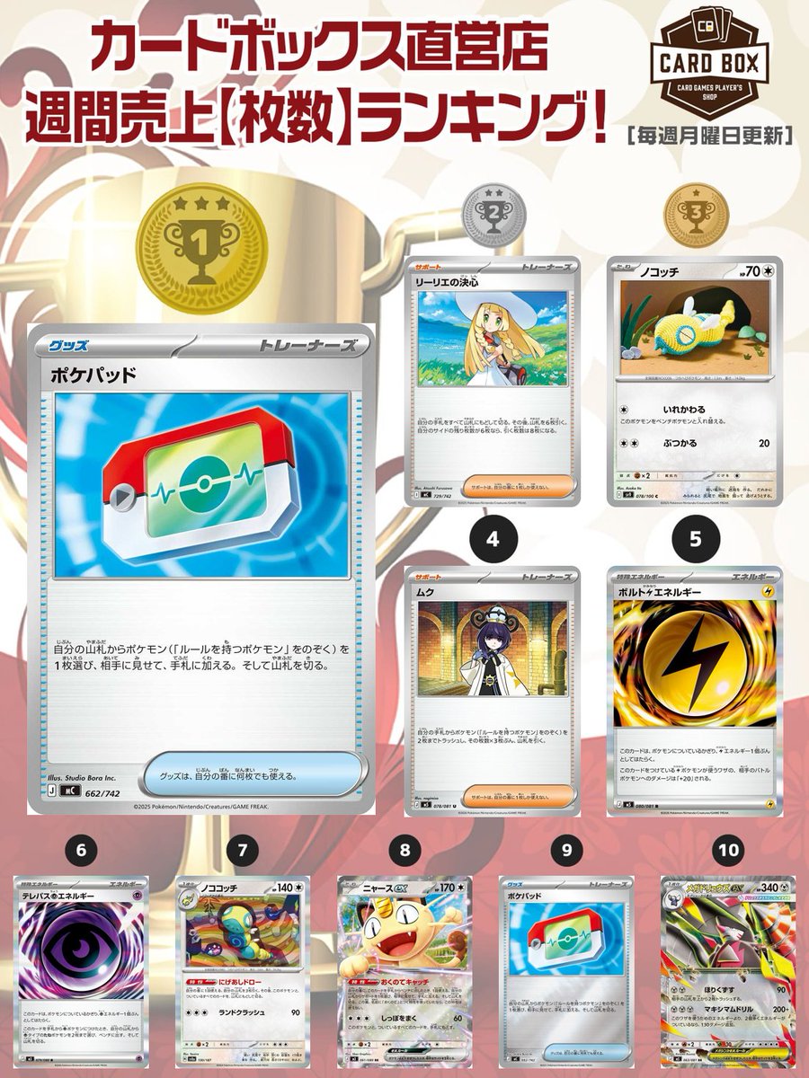 毎週更新／ カードボックス🎵 ポケモンカード週間売上【枚数
