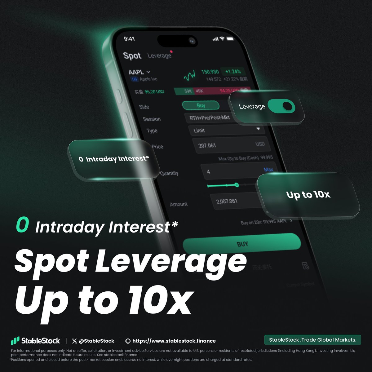 StableStock's tweet photo. Leveraged spot is now live 

700+ global names at up to ~10x — stocks and inverse ETFs alike

Open and close within the day — zero interest, no funding eating into intraday moves

2x Samsung, 2x SK Hynix, INTC and Zhipu among them

Try it now ↓
https://t.co/ORxaEp0Sow https://t.co/UoSGY6mmuz