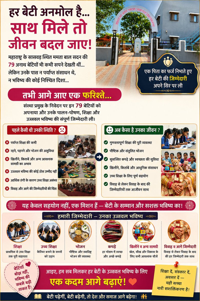 Kataksh__'s tweet photo. सपनों को जब सहारा मिला...

ममता बाल सदन की 79 अनाथ बेटियों को एक  पिता द्वारा शिक्षा, सम्मान और बेहतर भविष्य का भरोसा मिलता है तो उनकी मुस्कान ही हर बात बयाँ कर जाती है... 
#EmpowerDaughters
#EducationForAll https://t.co/jnLQ91G62N