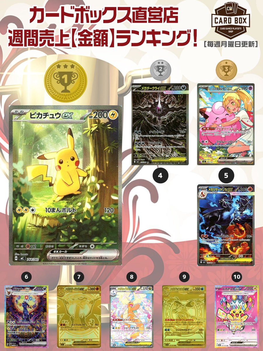 ポケカまとめ売り【市場価格35000円前後の品】 毎週更新／ カードボックス🎵 ポケモンカード週間売上【金額
