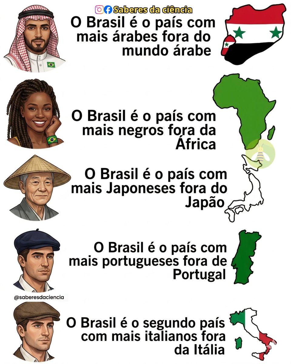arc_maiana's tweet photo. O BRASIL ABRAÇA TODOS! https://t.co/FG1NTR0GMf