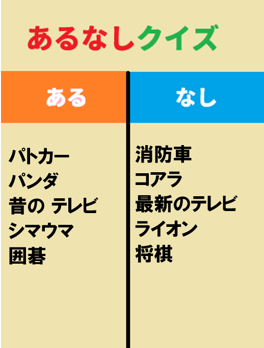 “本当の自分” これ何か分かる人いる～⁉