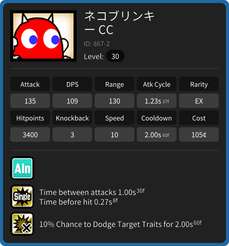 Battle Cats Leaks tweet media