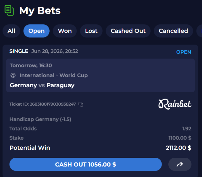 Crypto_Chase's tweet photo. Germany is a top 5 team. Paraguay not so much. Winning by 2+ goals shouldn't be an issue. https://t.co/4d6YJXQQLc