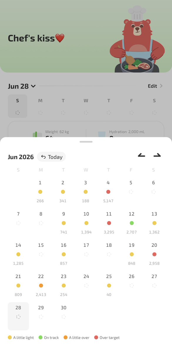 GetFitoApp's tweet photo. Fito App 3.24.0 updated🎉
- App Lock can now lock apps during a fast
Improvements
- Diet calendar now shows daily calorie status
- Activity recording now supports status and split-distance voice updates
- Activity rankings now show weight and calorie intake

#fitnesapp #fitoapp https://t.co/Bkhl7dI6lu