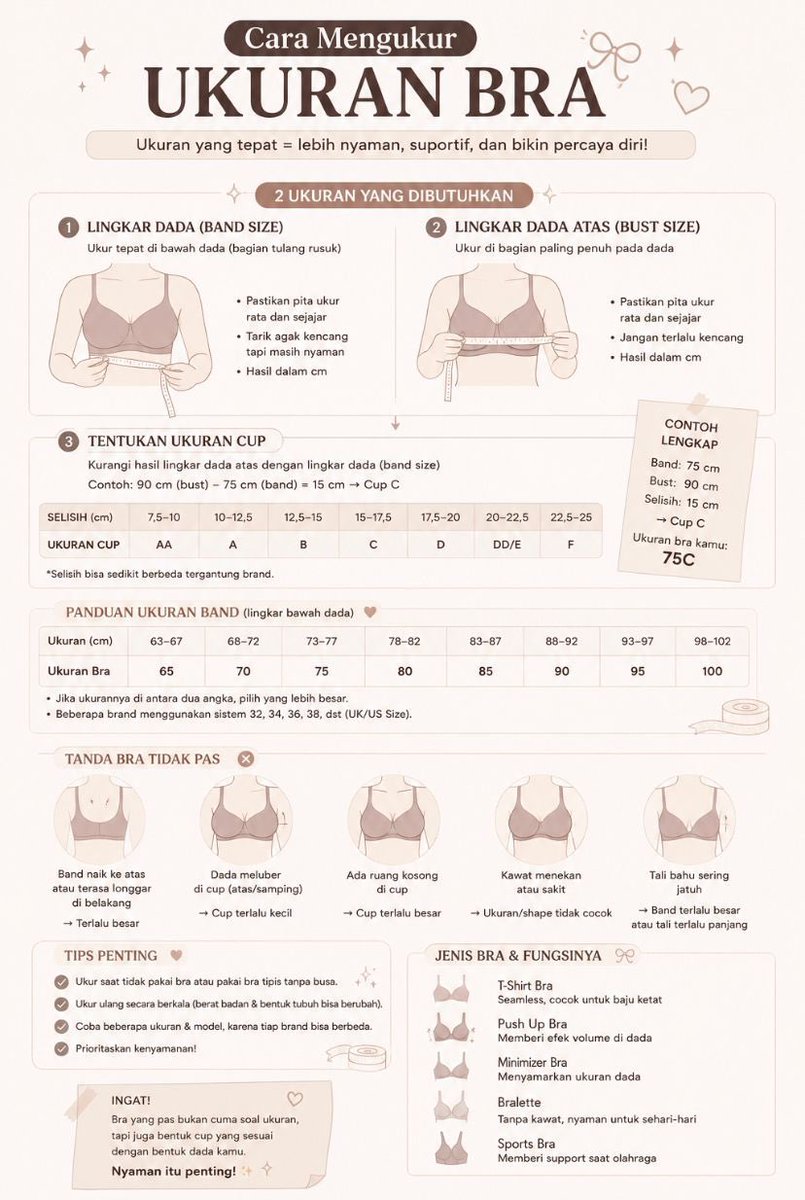 harisenin02's tweet photo. INI DIA TAHTA TERTINGGI BRA FAVORIT AKUU 

tapi pls jgn asal checkout bra… size tuh ngaruh banget ke nyaman atau engganya😭👌🏻 https://t.co/E0ammxpX7c