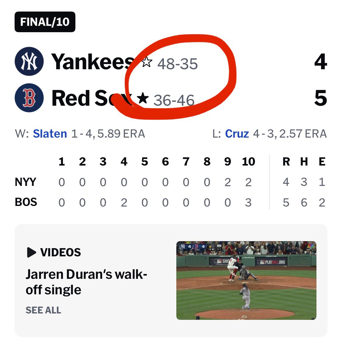 kado_kat's tweet photo. Red Sox SWEEP Yankees in BOSTON!
Still one of the greatest rivalries of all time… https://t.co/YP4UUu80RI