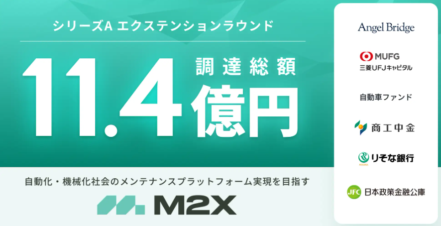 takuy_j27's tweet photo. Angel BridgeよりM2Xに新規投資させていただきました！工場の設備保全という旧態依然としており巨大な市場を効率化するサービスで、既にエンプラ含めて顧客に深く入り込んでおります。
岡部CEOを中心にチームも非常に強く、まさにグロースフェーズに入ってきています。足下の成長率はすごいです！
採用も強化中ですので、ご興味あればぜひご連絡くださ��！