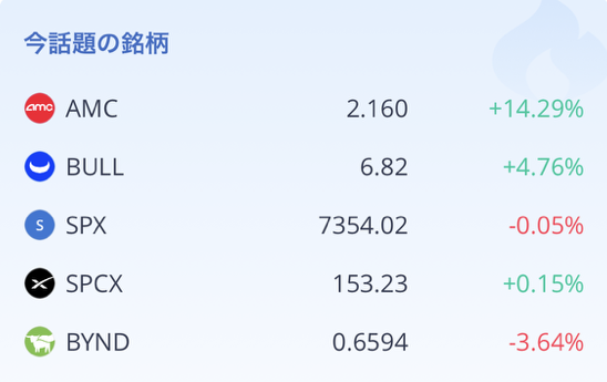 ウィブル証券 tweet media