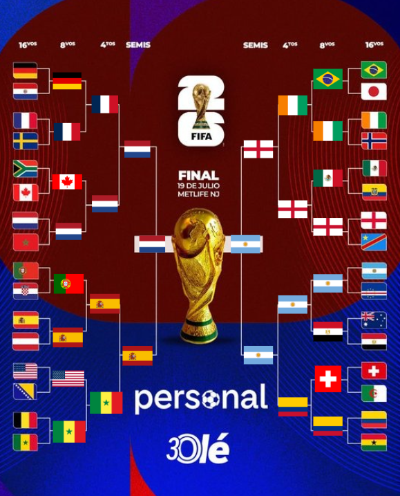 CastoloRG's tweet photo. Viendo un poco lo que estoy viendo en este mundial, creo que se va a hacer realidad la profecía del Klement.

Con las bajas que tiene España, lo veo muy difícil. En defensa no nos han hecho nada, pero no hay transición en el ataque, que es lo más importante en nuestro juego. https://t.co/1B0jI4QNwl