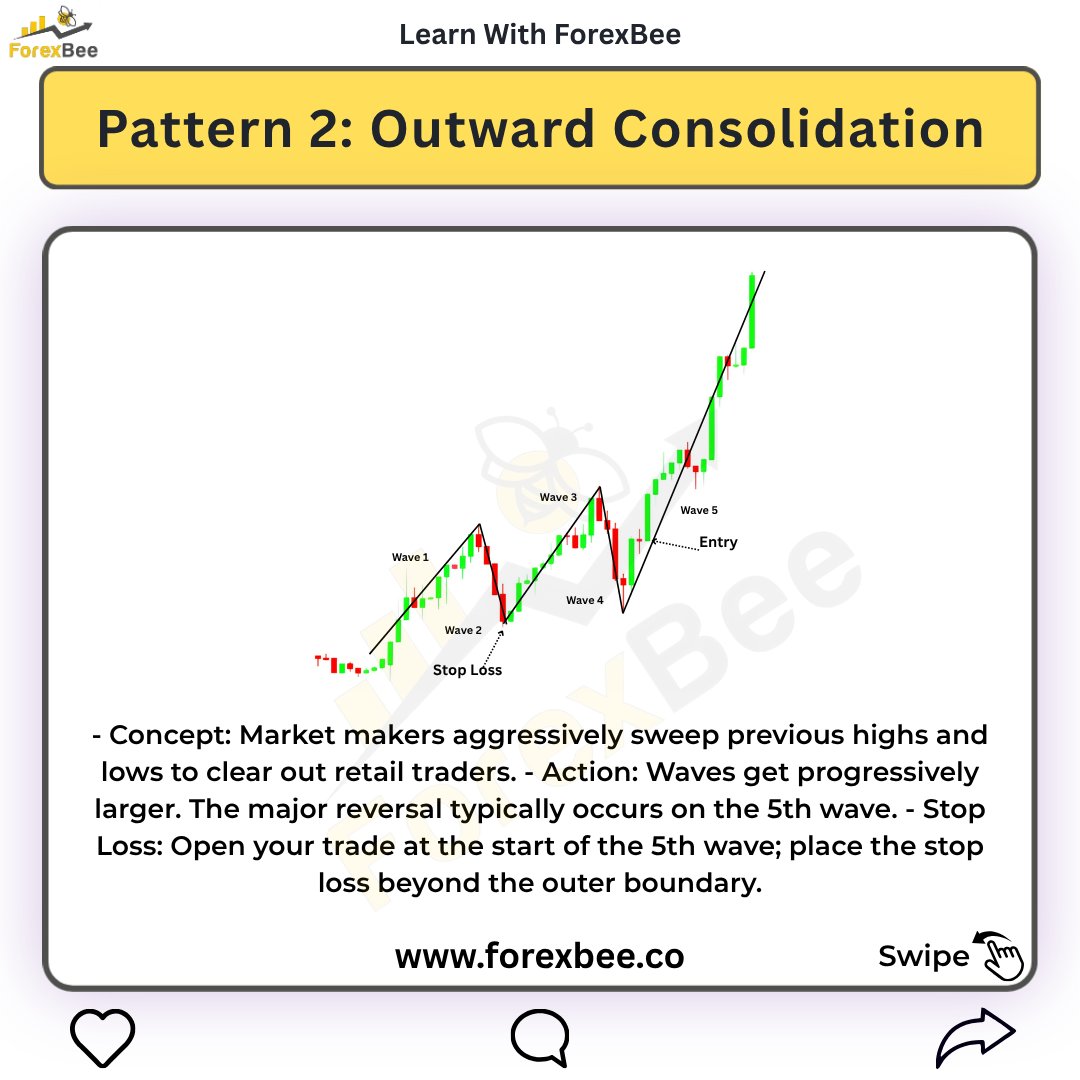 ForexBee1's tweet photo. The 3 Reversal Patterns of Gold (XAU/USD)
https://t.co/jmzgjRgLNJ

Ignore Tags: #xauusd #goldtrading #xauusdstrategy #reversalpatterns #priceaction #forexeducation #forextrading #chartpatterns #consolidationpatterns #goldforex https://t.co/S3FcCHtVRu