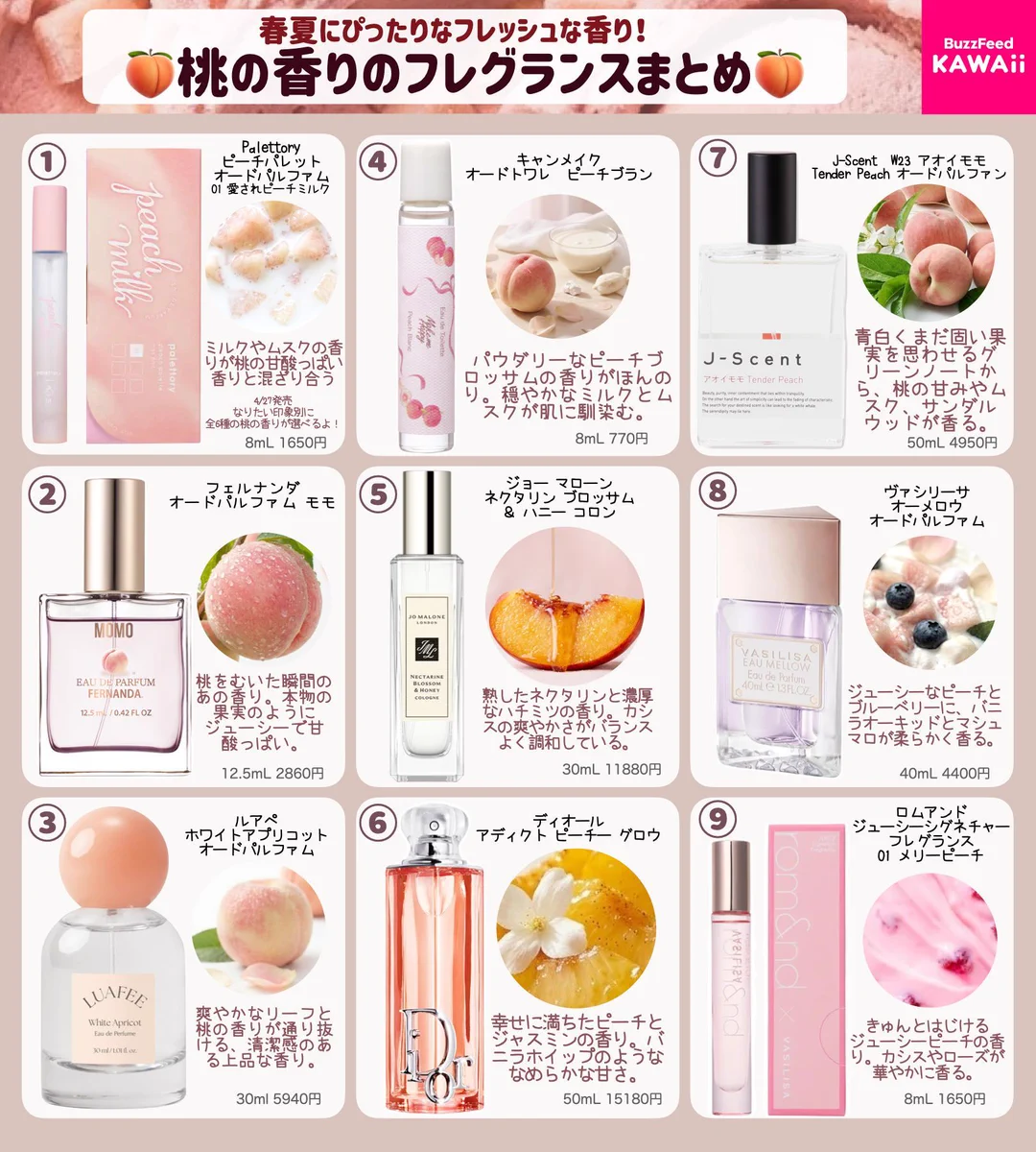 a*9様 香水まとめ BuzzFeed🍂Kawaii on X: 