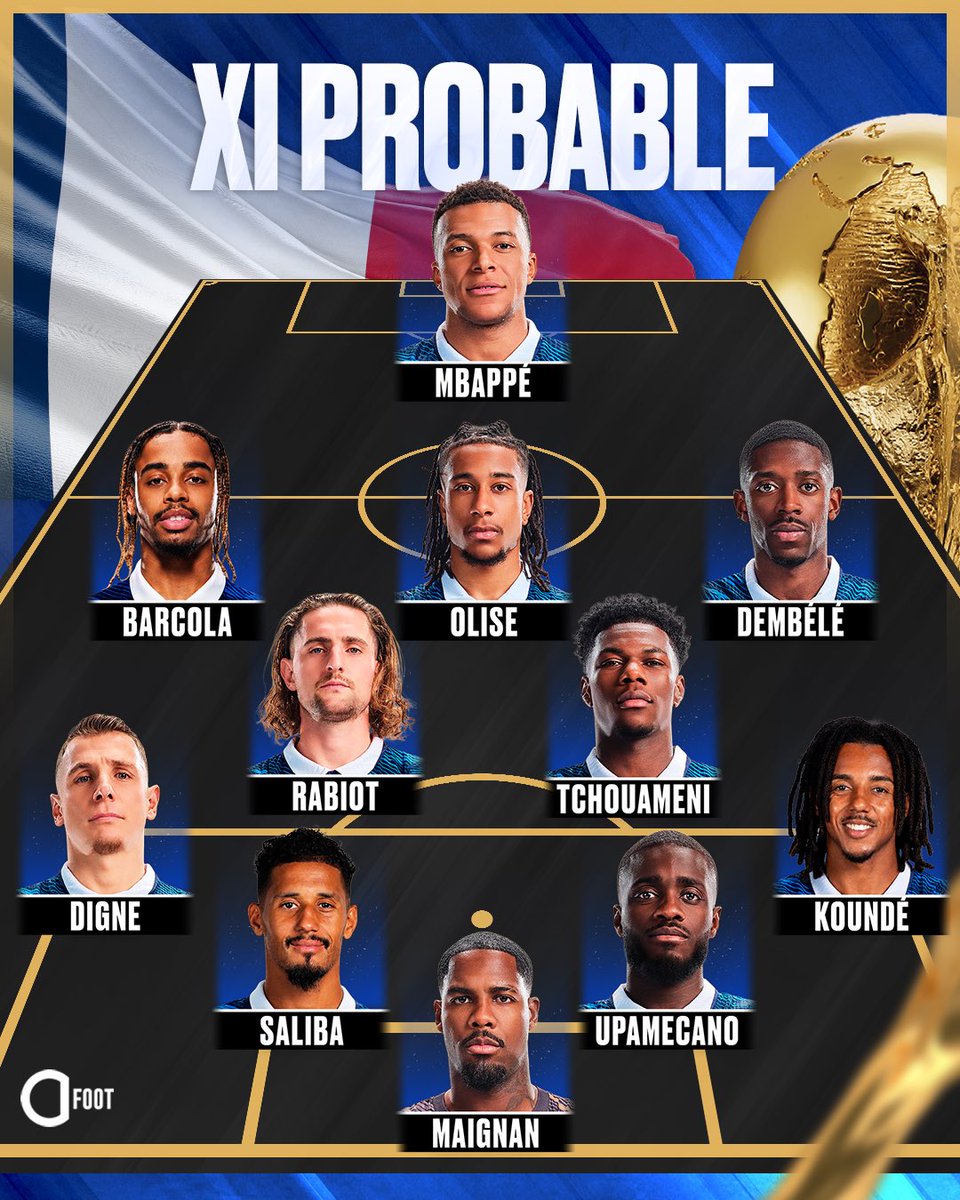 ActuFoot_'s tweet photo. 🚨🚨 LE XI PROBABLE DES BLEUS 🇫🇷 FACE À LA SUÈDE 🇸🇪 !!! 

Bradley Barcola et Lucas Digne devraient être titulaires tout comme William Saliba et Adrien Rabiot. ✅

🗞️ @lequipe https://t.co/5CkWlKW6CZ