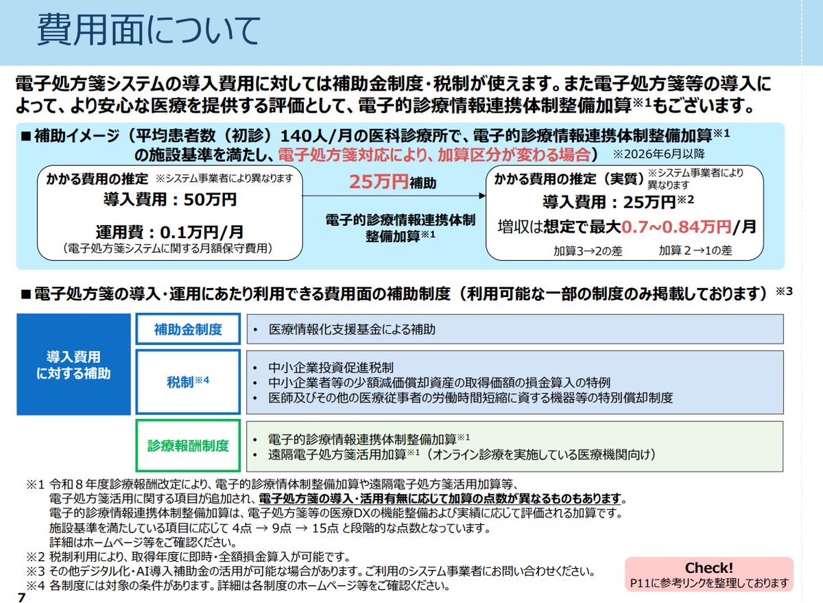 ika_kaishaku's tweet photo. ／
📢主に医科診療所向け #電子処方箋導入スターターキット(第1.0版)作成～‼6/29
➡️https://t.co/lOunA42WGd
＼
✅#令和8年度診療報酬改定 により #電子的診療情体制整備加算 や #遠隔電子処方箋活用加算 等、#電子処方箋 活用に関する項目が追加
⇒導入･活用有無に応じて加算の点数が異なるものも‼ https://t.co/3xceaw61BV