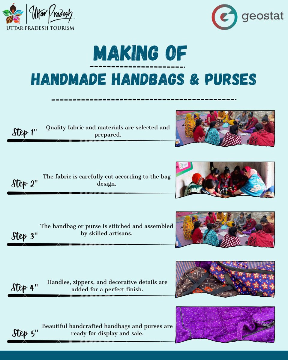 PalikhasTourism's tweet photo. From Raw Material to Finished Product 👜

Every handbag and purse from Palikhas Village is handcrafted with precision, creativity, and care. From selecting quality materials to stitching and finishing, each step reflects the dedication and skill of local artisans.

#HowItsMade https://t.co/v2D8ITF28q
