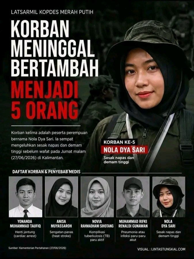 realitaid's tweet photo. VIDEO LENGKAP DI TELE > https://t.co/q3oy7TcPT1

Ditempa di Barak Militer, 5 Calon Manajer Kopdes Merah Putih Meninggal Dunia, Dosen UGM : Program Absurd, di Indonesia pelatihan militernya untuk calon manajer toko kelontong, ini absurd Sulit diterima Akal Sehat

#viral #indo #fyp https://t.co/GKh2sycZyy