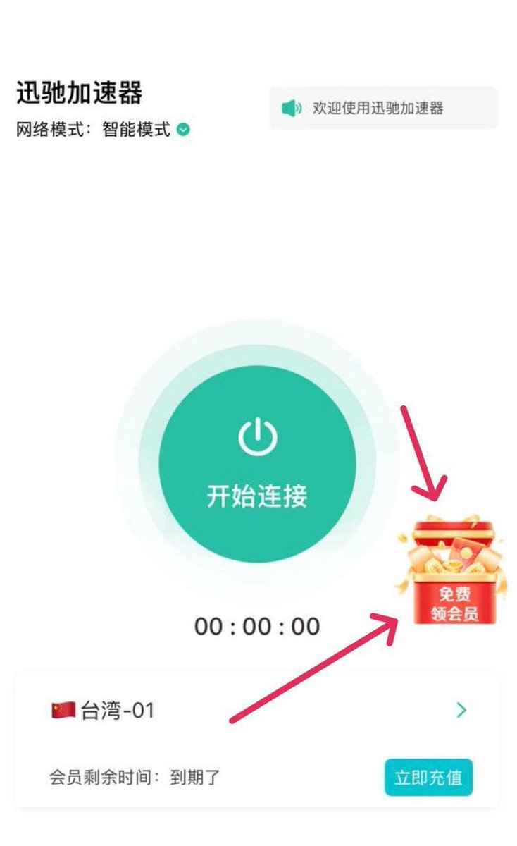 xunchi888's tweet photo. 家人们，这波无敌了，找到了免费的 VPN
小火箭软件要付费，Clash Mi 虽然 APP 免费，但机场也需要单独购买
迅驰官网下载：https://t.co/WUh6JjBaEo

这个叫迅驰的 VPN 不用花钱，新用户可以每天领取 12H 免费时长。保证免费使用，如果还不够好像还可以邀请好友增加时长！！妥妥的神器！！

#免费VPN #X加速 #推特加速 #免费加速器 #加速器 #推特