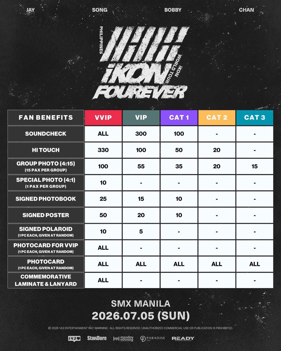 haonindaeyo's tweet photo. Your support will mean a lot, @iKONIC_143 @GTMNY143. We hope you can help us ensure that Manila iKONICS receive the fair treatment we have been waiting for.

@iKON_gnani_____ @iKON_chan_w000 @bobbyranika @sssong6823 

@banyakbagusent 
#아이콘 #アイコン #iKON
#FairPerksinManila https://t.co/Apjf5BiM4r