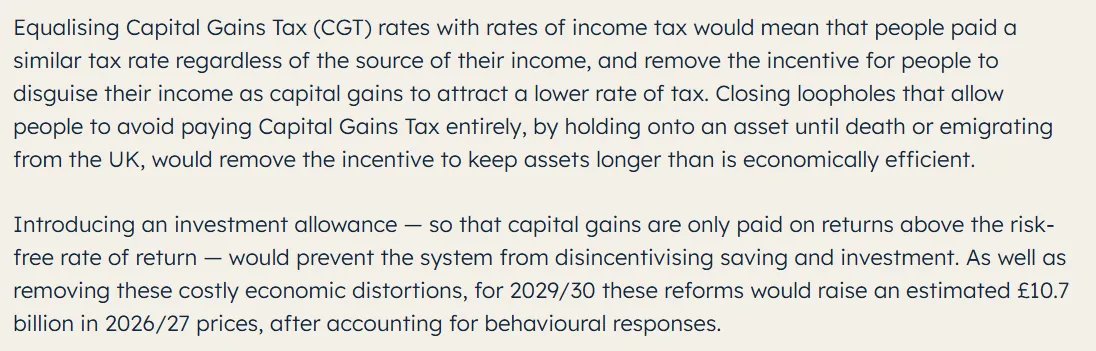 alfie_stirling's tweet photo. This could be funded with an overhaul in the tax treatment of capital income, to insure that earnings from work are no longer taxed at unjustifiably higher rates compared with income from assets.

The tax reforms improve both fairness and economic efficiency at the same time. 3/ https://t.co/K1sSi9Sjjo