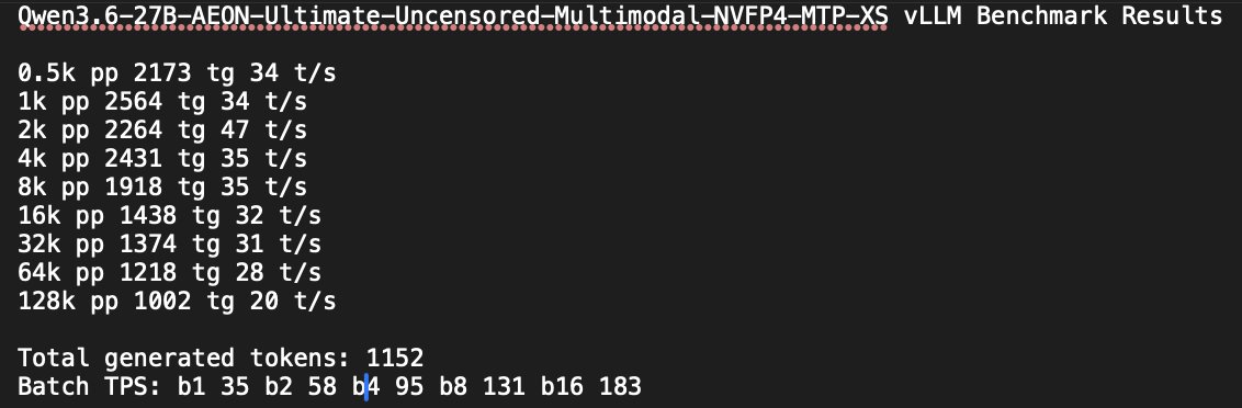 ivanfioravanti's tweet photo. I'm pushing DGX Spark to its very limit with vllm right now with nvfp4, DFlash and Qwen3.6-27B-AEON-Ultimate-Uncensored-Multimodal-NVFP4-MTP-XS model. 

Up to 183 toks/s using batch 16!
Prefill is so freaking fast 👀

lm-eval is running.

Thanks to @SpaceTimeViking @AgentSparko and @MiaAI_lab for the ton of direct and indirect hints I've got from you! 🙏