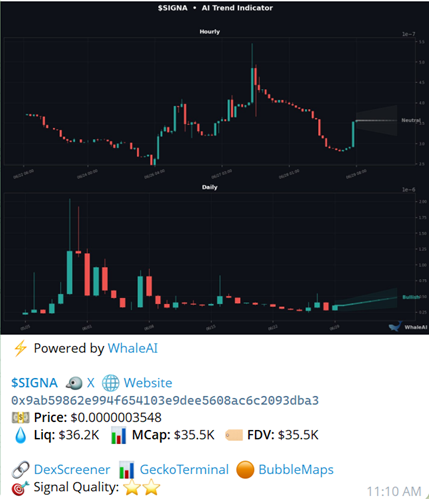 WhaleAI 🐳 tweet media