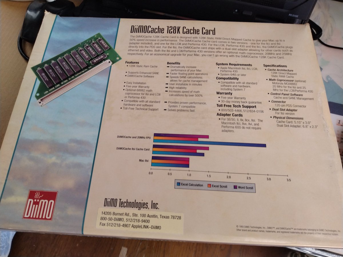 秋葉原のラジオ会館の地下のジャンク屋で新品を叩き売ってた128KBのCPU