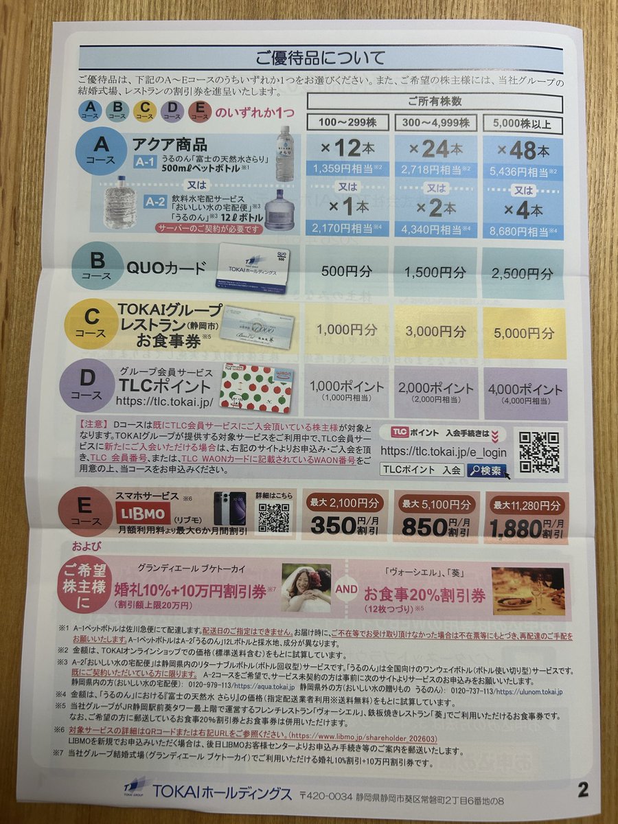 egg9egg9's tweet photo. 🎁株主優待

✨TOKAI HD(3167)
アクア商品他

東海地方拠点のガス、CATV会社。毎回ミネラルウォーターをいただいてます💧

#TOKAI
#株主優待 https://t.co/AvjfT6LYPc