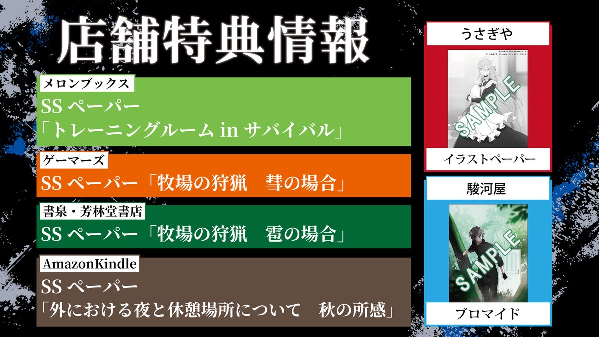gcnovels's tweet photo. ◤本日発売!!◢
『灰色の勇者は人外道を歩み続ける １』

慈悲も救済もない地で青年は、人智を外れる――
累計6700万PV突破！
大人気ダークファンタジー、ついに書籍化！

小説：六羽海千悠（@chi_6umi）
イラスト：daichi（@daichi59864483） https://t.co/0C99rZATEU