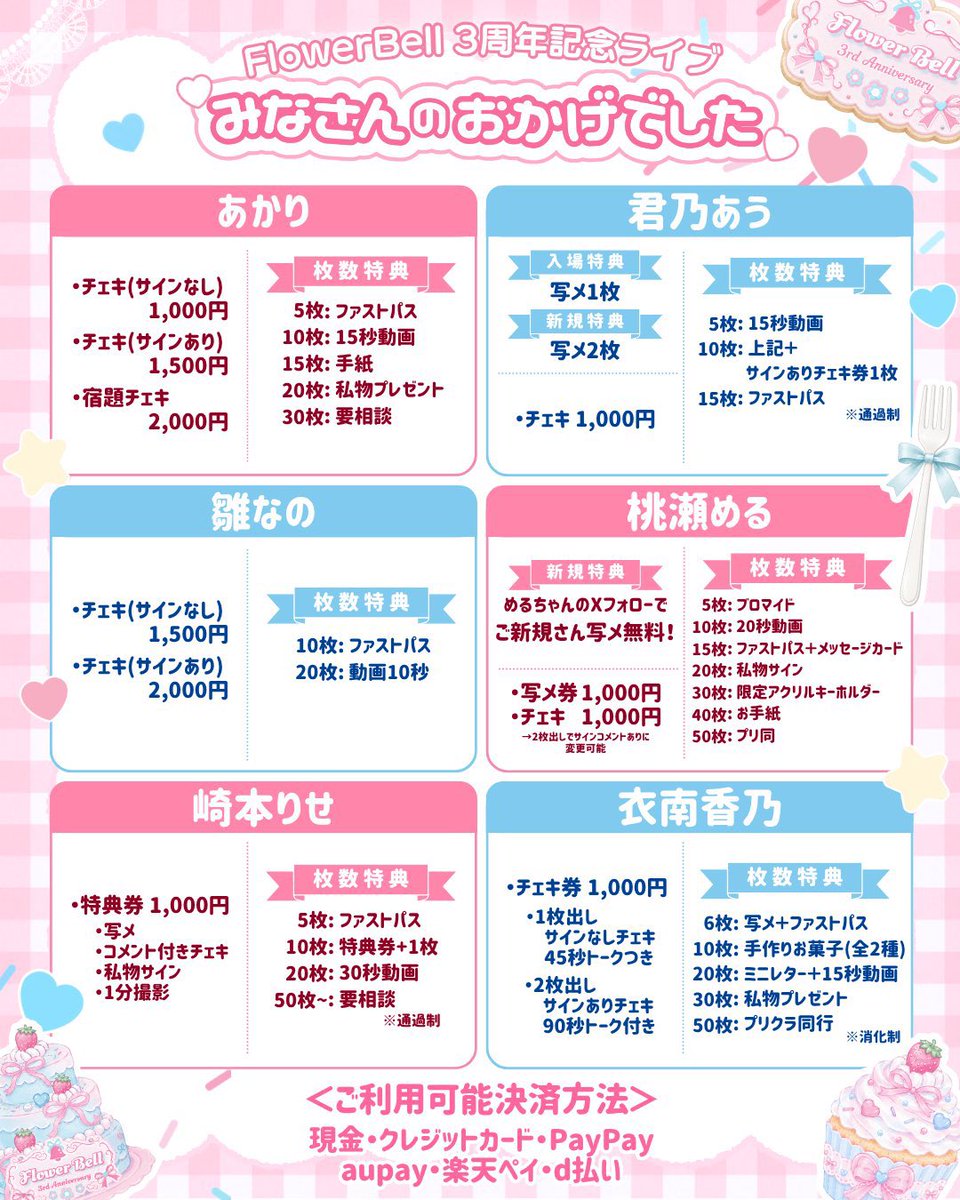 4日のチケット残りわずかですᯠ_ ̫ _ᯄ❤︎ 無銭ライブなので、まだの
