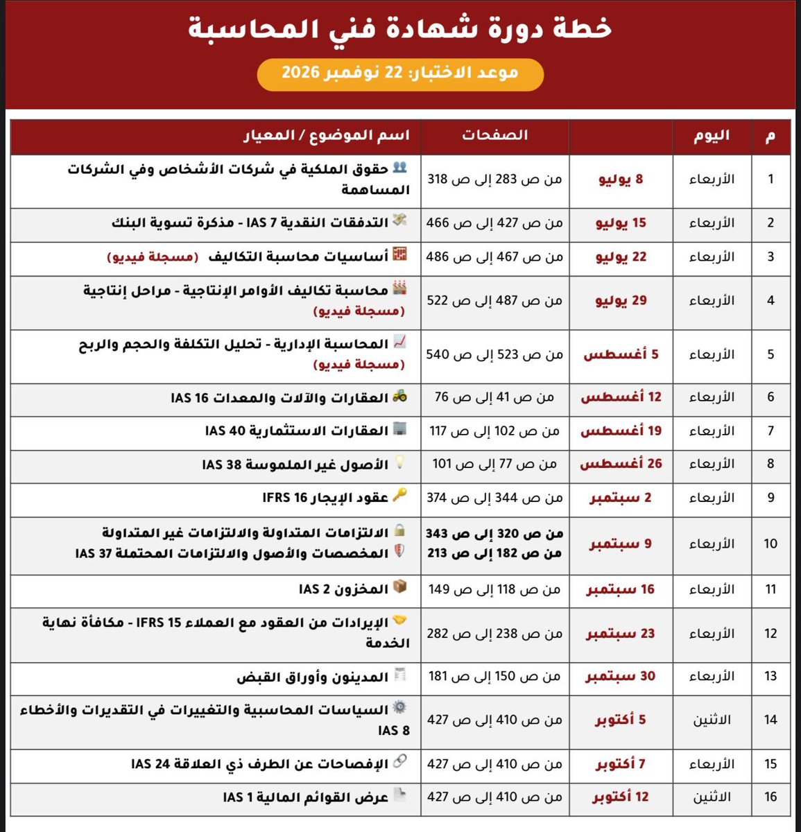 Mohamed_Fettouh's tweet photo. 🚀 تبدأ ٣ / ٧ / ٢٠٢٦ ان شاء الله الدورات التالية

✅ المحاسبة المالية (SOCPA)
✅ المحاسبة الإدارية (SOCPA)
✅ فني المحاسبة (SOCPA)
✅ معايير المحاسبة الدولية (IFRS)
✅ معايير المحاسبة للقطاع العام (IPSAS)

🎁 جرب المحاضرة الأولي (مـجاناً) لأي دورة من اختيارك:👇
https://t.co/lCIWwxmv9i

يسعدني تواصلك واتساب 💬👇:
https://t.co/fouOAg338U