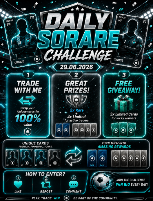 PawelTrader_'s tweet photo. 🆕Daily @Sorare Challenge! 🚨

📅 29.06.2026
1️⃣ Swap all my Unique Cards for ONLY 100% of your Rare/Limited cards value!  🔥
2️⃣⚽️WIN CARDS! ⚽️
🏆 2x Rare Cards + 4x Limited Cards
for people who complete at least one trade with me within the next 24 hours 😎
3️⃣🎁 FREE GIVEAWAY! 🎁
3x Limited Cards for 3 random people

👇How to enter? 
❤️ Like 
🔄 Repost 
💬 Comment your Sorare username

🆕 New to Sorare? Join here: https://t.co/fnZdbsP1mm
⏰ Valid for 24 hours only!
📢 Winners will be announced below this post.

🍀 Good luck everyone 👍
#Sorare #SorareFootball #FantasyFootball #NFT #Giveaway