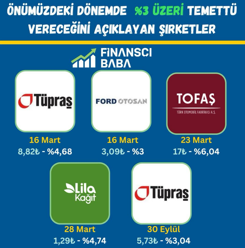 Mstfabyrt's tweet photo. Temettü severler için not olarak paylaştım. Muhtemelen açıklamayı okumadan yorumlara Tüpraş’ı iki kez yazmışsın diyenler olacaktır. İki dönemde vereceği için tablo doğru diye not düşmüş olayım. https://t.co/3NV4yQhwRF